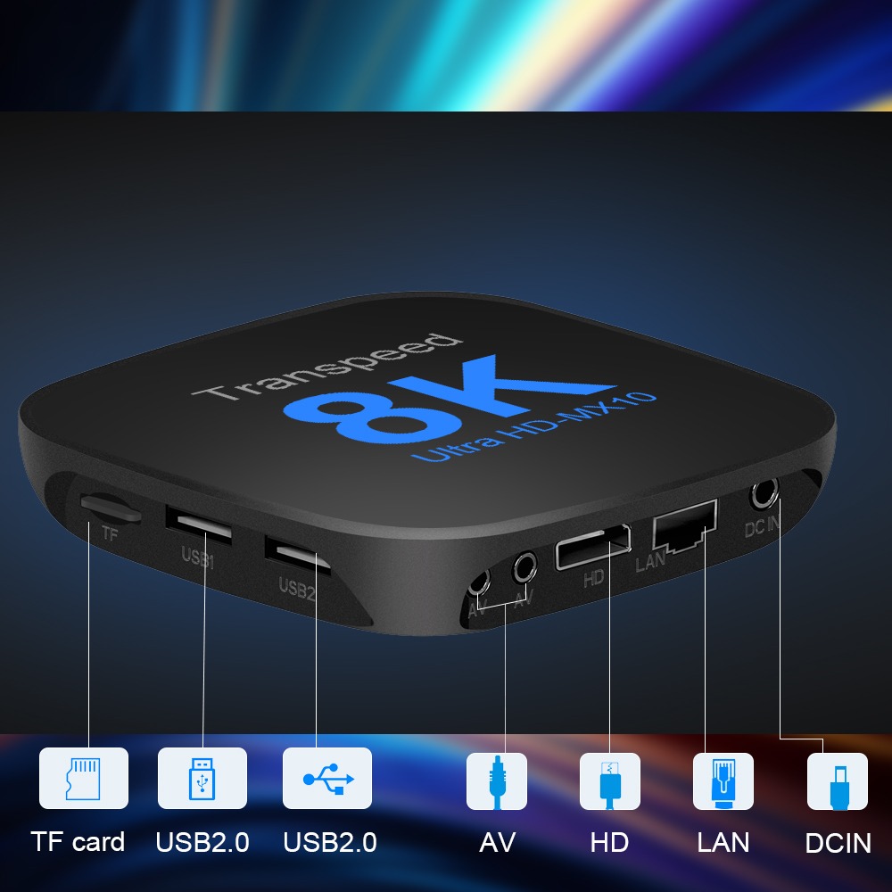 Transpeed Android 13 TV Box